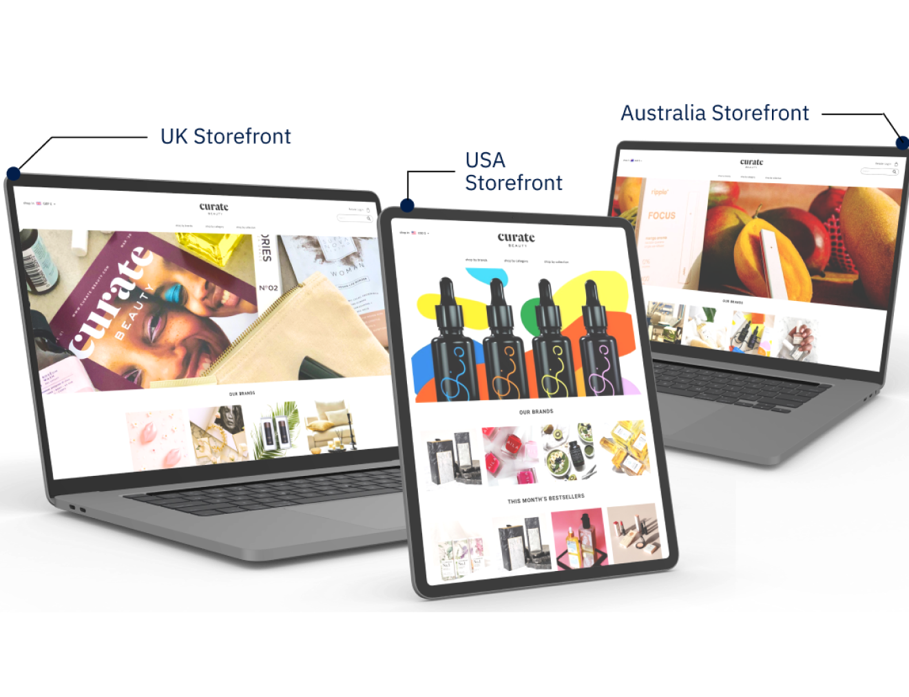 stores